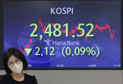 [종합주가지수] 코스피 뉴욕증시 보단 선방…LG화학·카카오 등 주가↑