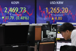 [주간증시전망] 박스권에 갇힌 코스피…1월 美 CPI 주목