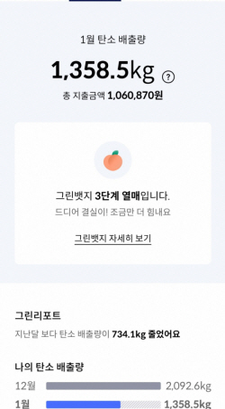 신한카드, ‘신한 그린인덱스’ 서비스 개시