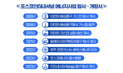 포스코인터, 인니서 제2의 가스전 개발 신화 쓴다