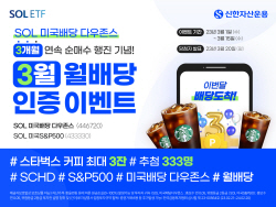 신한자산운용, ‘SOL 미국배당 다우존스’ 3개월 연속 순매수 기념 이벤트