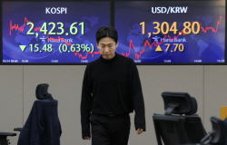 [종합주가지수] 엔비디아 호재 못 받은 코스피…SK하이닉스·네이버 등 주가↓