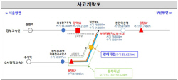 통복터널 단전사고는 人災…불량 재료에 부실시공 판명