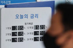 다중채무자 중 31%가 청년층…평균 1.1억 ‘빚더미’ 올라