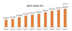 지방 소멸 위기속 원주시 인구 증가…배경은?