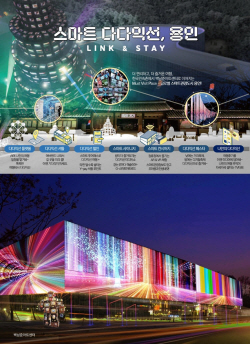 용인  G-뮤지엄파크 일대, ‘아트 로드’로 조성 ...관광 명소로 부상 전망
