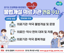 경기도 특사경, 도내 사무장병원·면대약국 등 불법 의료기관  집중 단속