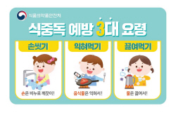 경북도, 마스크 의무착용 해제 ‘식중독 예방에 각별한 주의’ 당부