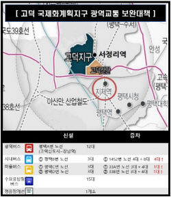 평택 고덕신도시 광역교통망 대폭 확충