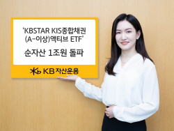 KB자산운용, KIS종합채권 ETF 순자산 1조원 돌파