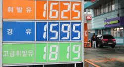 기름값 언제까지 오르나…휘발유 가격 1600원 육박