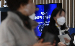 올해 주총 전자투표 도입 ‘역대 최대’ 전망...활발해진 주주활동 눈길