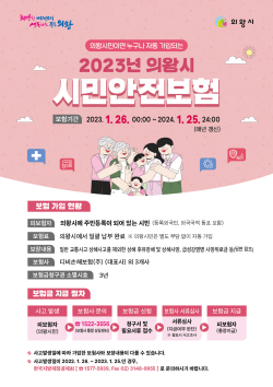 의왕시민 안전보험 보장항목 확대…최대 0.2억