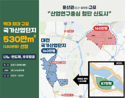 대전 서남부권에 산업·연구 중심 첨단미래신도시 조성