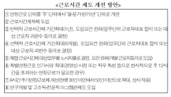 "근로시간제도 개선 취지 왜곡 안돼···소통 다양화해야"