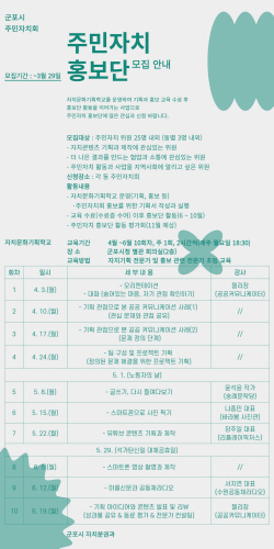 군포시 ‘주민자치 홍보단’ 공모…협업소통 강화