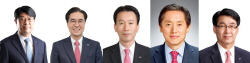 BNK금융, 6개 자회사 대표 선임…부산은행 방성빈·경남은행 예경탁