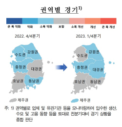 한은 "1분기 지역경기 전분기와 비슷"
