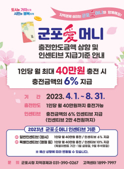 군포시 군포愛머니 충전한도 10만원→ 40만원↑
