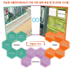 고양시 지반침하 실시간 IoT감시경보 구축