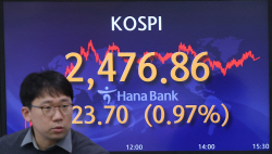 [종합주가지수] 1% 가까이 뛴 코스피...삼성SDI·LG화학 등 주가↑