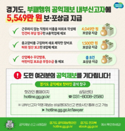 경기도, 부패행위 내부신고자에 보상금 5549만원 지급...공익제보 ‘활성화’ 기대