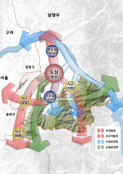 경기도, 계획인구 42만 4000명인 ‘2040년 하남 도시기본계획(안)’ 승인