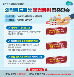 경기도 특사경, 도내 의약품 도매상 60곳 불법행위 집중 단속