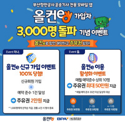 부산항만공사, ‘올컨e’ 가입자 3천명 달성 주유권 지급 행사