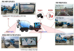 삼표산업, 레미콘 믹서트럭에 AI 영상관제 시스템 도입