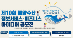 부산항만공사, 해양수산 아이디어 공모전