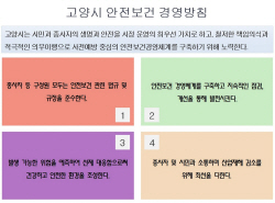 [포커스] 고양시 중대산업재해 ‘안전망’ 강화…인재↓