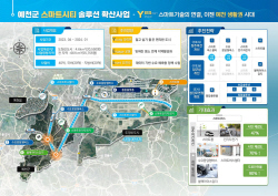 예천군, 국토교통부 공모사업 ‘스마트시티 솔루션 확산사업’ 최종 선정