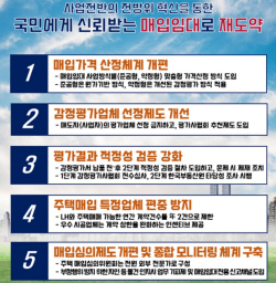 LH 매입임대 주택 고가 매입 개선…준공주택은 ‘원가 이하’로