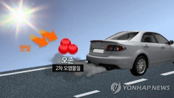 지구온난화 물질 HFC 규제 19일부터 본격 시행