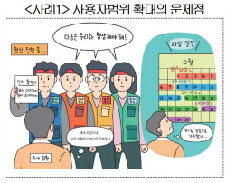 경제6단체 ‘노란봉투법 도대체 뭐길래’ 카툰북 발간