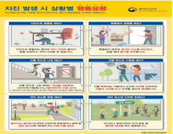 강원도, 동해안 지진 3.5 규모…신속 대응체계 점검 나서