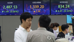 ‘빚투 주의보’…신용잔고율 10% 이상 종목 2배 급증