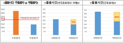 가족돌봄청년, 