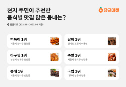 "떡볶이는 신림동", 