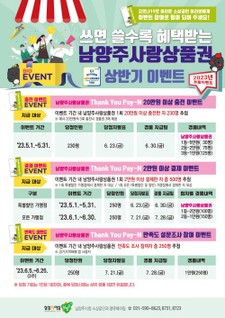 남양주화폐 경품이벤트 시작…"쓰면쓸수록 혜택"