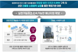 인천시, 300억원 투입해 인천남동산단을 친환경 그린산업단지로 ‘대전환’
