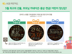 "어버이날 선물 홍삼·카네이션 많아…용돈박스도 트렌드"