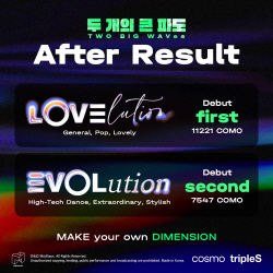‘모든 가능성의 아이돌’ 트리플에스, 글로벌 웨이브 참여 ‘그랜드 그래비티’ 성료