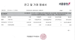 키움증권 "김익래 회장, 라덕연 공매도 주장 허위사실"