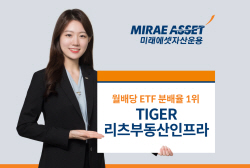 미래에셋운용 "리츠부동산인프라, 월배당 ETF 분배율 1위"