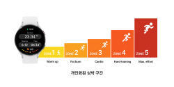 삼성전자, 갤럭시 워치 새 운영체제 