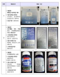 공휴일 많은 5월 어버이날 선물은 유산균·홍삼 영양제? ‘이 제품’ 샀으면 회수