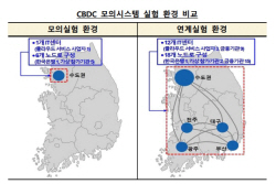 "한은 CBDC 모의시스템, 외부 금융기관과 연계해도 정상 운영"