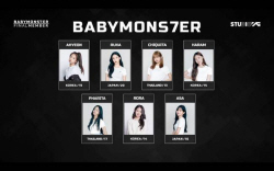 YG 신인 걸그룹 베이비몬스터, 데뷔 멤버 최종 확정